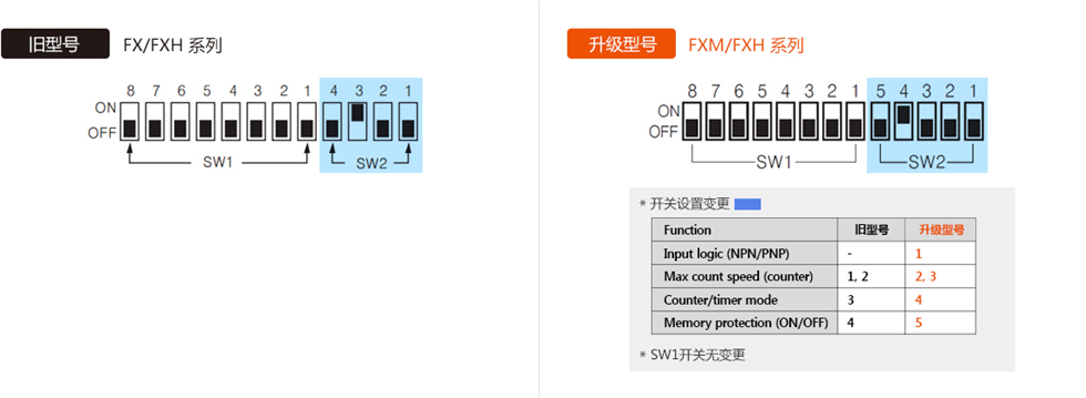 FXM-FXH-32.jpg